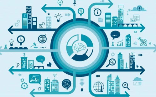 湖北拓商網絡科技 影響商品轉化率的主要因素有哪些